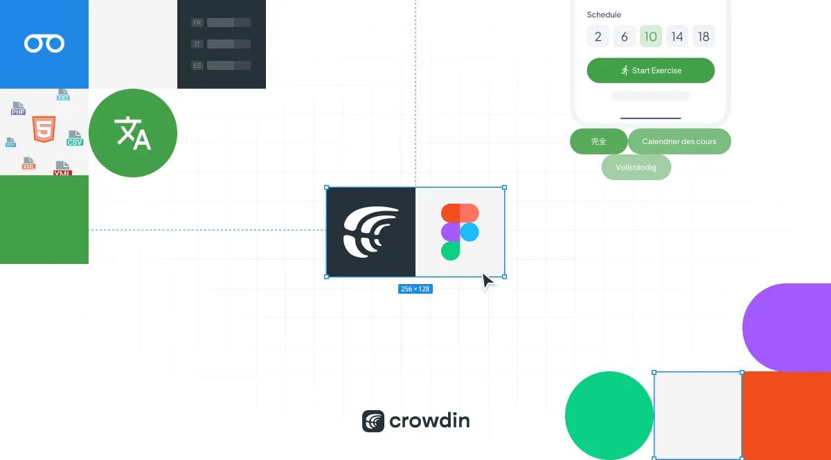 Design-stage Localization